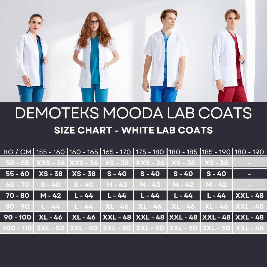 Medical Wear EU